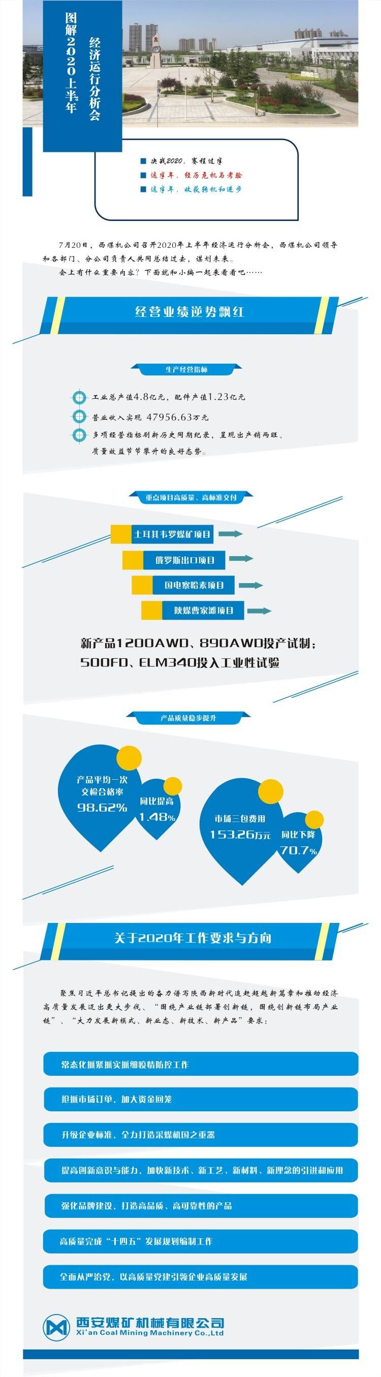 經濟分析會.jpg