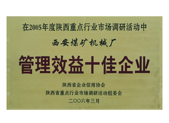 2006年獲“管理效益十佳單位”